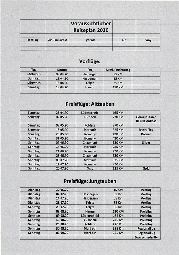 REISEPLAN 2020.jpg
